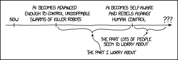 xkcd: Tasks
